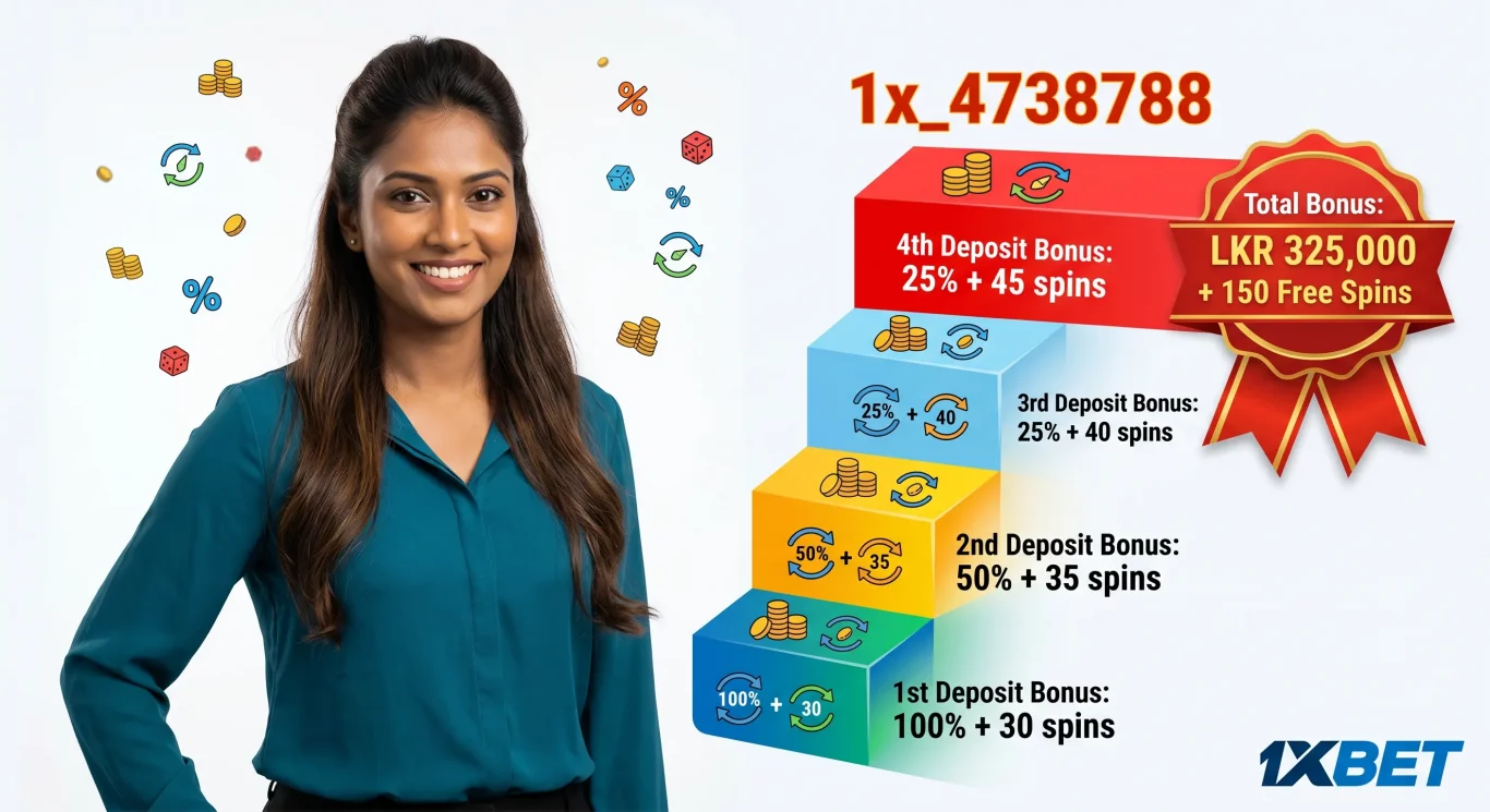 Sri Lankan woman next to bonus ladder showing LKR 325,000 and 150 free spins with promo code 1x_4738788